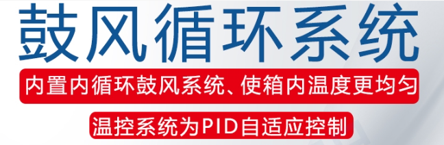 熱風循環係統 熱風循環係統
